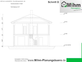 Massivhaus Idealo 120 WD von Mihm Thermobau, Stadtvilla Innenansicht 8