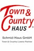 Schmid-Haus Schmid-Haus
