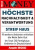 streif_award34_nachhaltigkeit